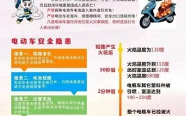 电动自行车充电难？阳山正新建一批便民充电桩（附详细点位列表）(充电阳城阳山电动自行车位置)