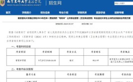 南京医科大学康达学院2019年全日制普通本科招生章程