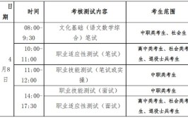 最官方河南省单招院校官网列表打印准考证考试时间