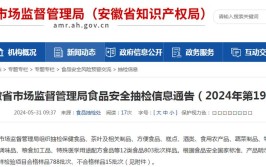 山东省潍坊市市场监督管理局2024年食品安全监督抽检信息通告 第1期(检出农产品食用子区检验)