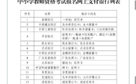 教资面试报名需要准备什么资料