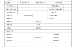 考研报名单独考试是什么意思？