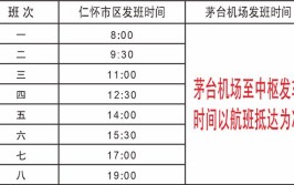 【天眼问政】遵义至茅台镇、茅台机场能开通客运车辆吗？相关部门：能(天眼茅台客运机场开通)