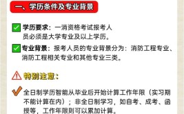 2023年湖南一级消防工程师报名时间及报考条件