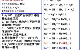 复分解反应的条件