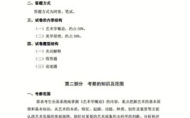 广播电视艺术学专业硕士在职研究生报考条件