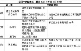 实时更新！9月11日全国高中风险区（文字版）(街道小区社区区域底商)