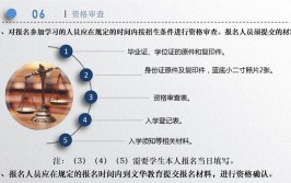 吉林大学社会学在职研究生怎么申请