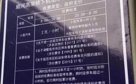 济南一车主停车10分钟被收费4元 起诉停车场要求退费并赔偿经济损失被驳回(停车停车场收费停车费中心)