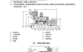 船舶知识科普——如何预防船舶主机尾轴漏油？(漏油船舶重力鱼网密封)