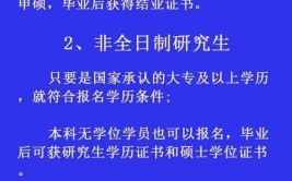 本科无学位可以报考在职硕士吗