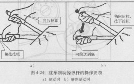 驻车制动不良怎么解决？(制动操纵杆检查制动器环球)