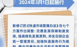 中国发布丨事关快递医疗酒驾认定 这些新规将影响你我