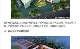 好消息！榆林城区今秋建成投用18所学校看看都在哪儿？(榆林幼儿园今秋都在学校)