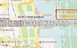 上海高铁站和虹桥机场是一个地方吗