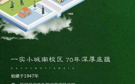 长春严禁地产商炒作“学区房”续：“学区房”不靠谱 家长需“擦亮”双眼谨慎购房(学区入学地产商家长生源)