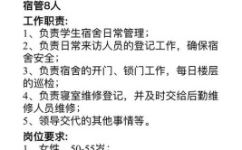 招   聘(男女有限公司工业区住宿操作工)