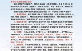 廊坊市公安局交通警察支队高速公路大队发布2022年春运“两公布一提示”(高速公路驾驶人出行交通事故春运)