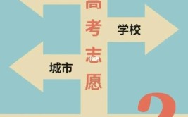 大学刚录取能换专业吗