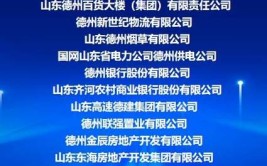 2023年德州市“诚信单位”等正式公布(有限公司城区齐河单位示范)