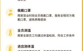 除负面清单行业外，商贸流通企业全部恢复营业(防控落实口罩疫情复业)