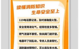 【冬春火灾防控科普知识】建筑工地消防常识(火灾防控建筑工地常识总队)