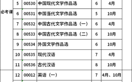 自考师范大专有哪些科目