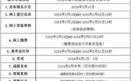 新手如何备考2024年二级建造师考试中大英才攻略来啦