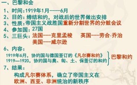 意大利国家概况(欧盟北约国家菲亚特议会)