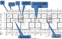 建筑工程识图要点超全解析都在这里了