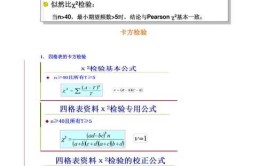 卡方检验的使用条件是什么