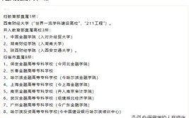 保定专科学校排名