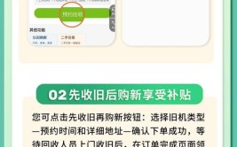 2024菏泽市消费品以旧换新优惠“大礼包”(补贴家电以旧换新洗衣机冰箱)