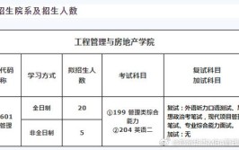 2024河南财经政法大学MBA学费多少钱一年？