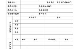 电大报名需要准备什么资料