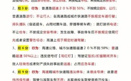 关于暂停汉滨区小型汽车科目一考场考试业务的通告(隧道新和设备以旧换新消费品)