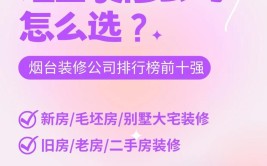 烟台装修公司哪家好 烟台装修网推荐装修公司(装修公司装饰工程哪家家居装饰设计)