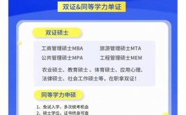 在职单证硕士可以跨专业报考吗