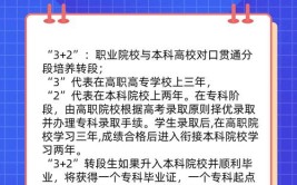 重庆高职分类考试志愿填报专本贯通批计划分析重科大广受关注