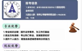 2024年法学自考本科有哪些科目