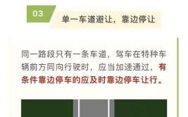 市民如何出行？看懂示意图，保证不会闯红灯(信号灯路口多个通行示意图)