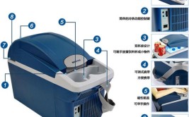 「车载保温箱」车载保温箱特点与使用 汽车保温箱清洗方法(保温箱汽车清洗温度箱体)