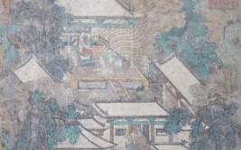 看图像、建筑与空间的意象(建筑永乐宫空间意象壁画)