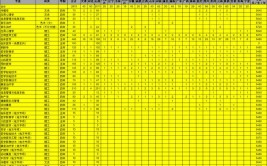 2024长治医学院研究生学费多少钱一年