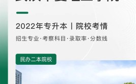 2024年武汉华夏理工学院是公办还是民办