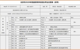 北京成人高考报名可报几个志愿？