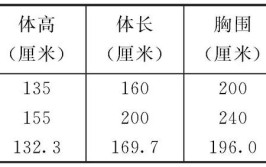 1牛力多少公斤