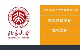 2025年北大基础数学考研有哪些研究方向