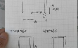 精准测量，打造完美家居空间_装修门测量攻略分析