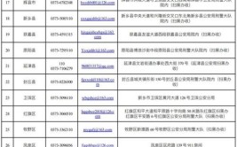 【法治新闻早餐】关于进一步征集董建军等人涉黑恶违法犯罪线索的通告(违法犯罪等人英方线索公安机关)